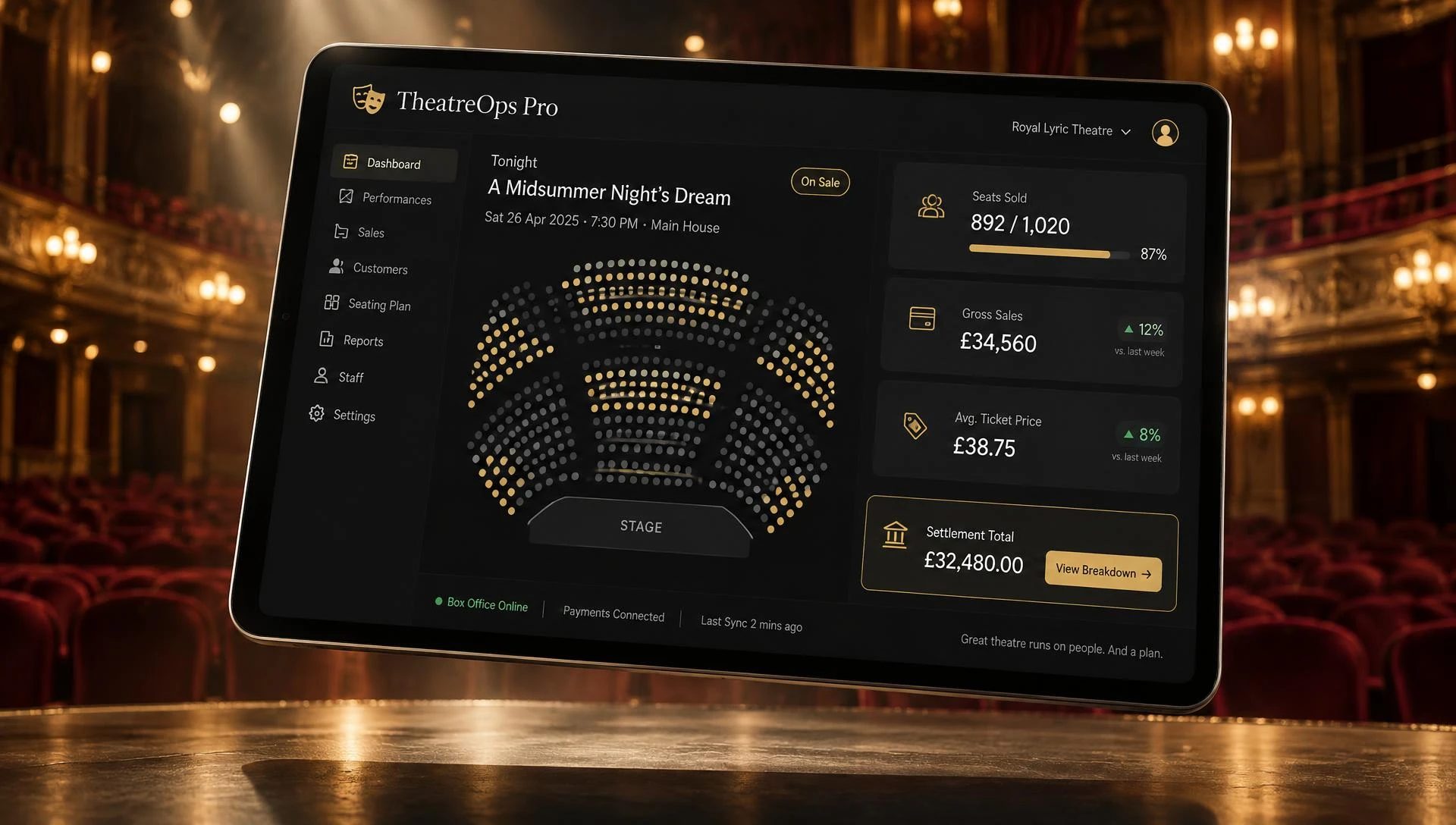 TheatreOps Pro dashboard on an iPad in a theatre