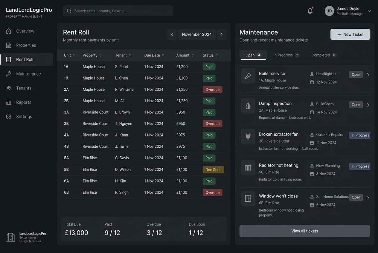 Concept illustration — LandLordLogicPro rent roll and maintenance tickets