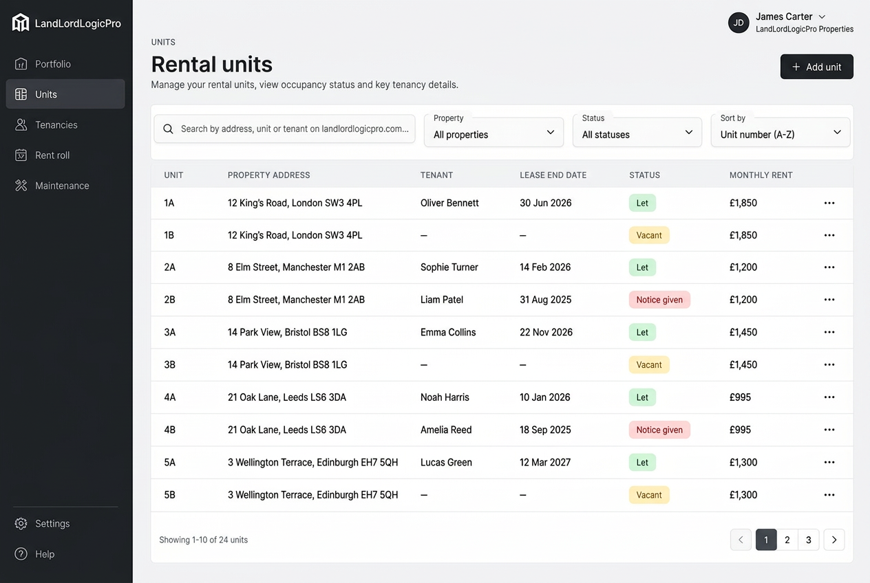 Concept illustration — LandLordLogicPro rental units with tenants, lease dates and occupancy
