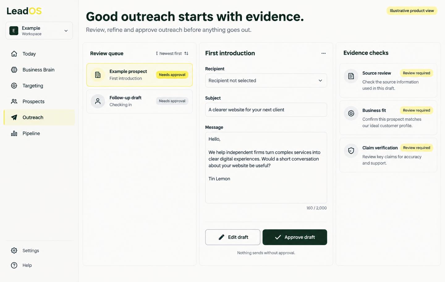 Concept illustration — LeadOS outreach drafts and evidence checks awaiting approval