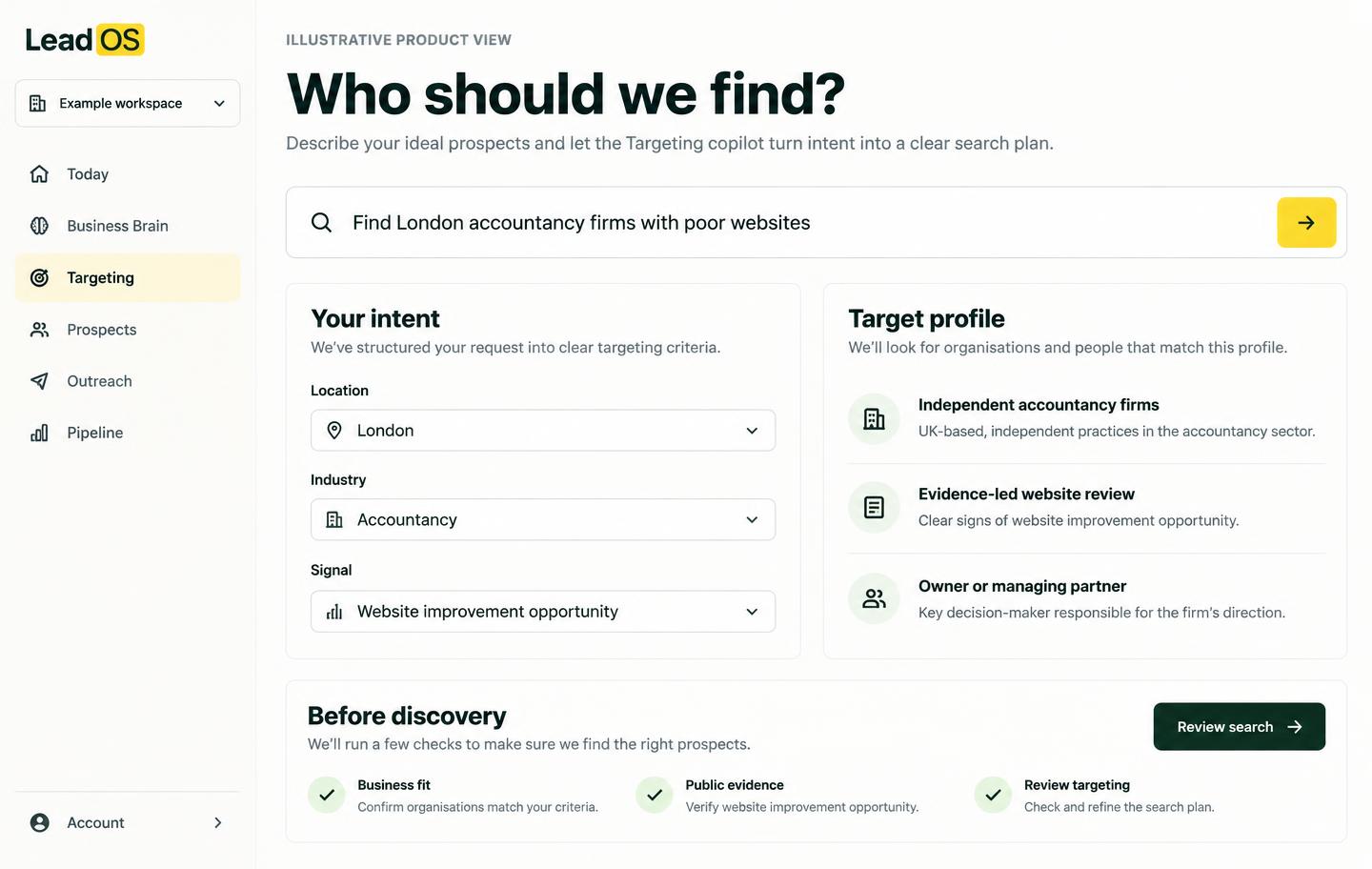 Concept illustration — LeadOS targeting copilot turning a plain-language request into a prospect profile