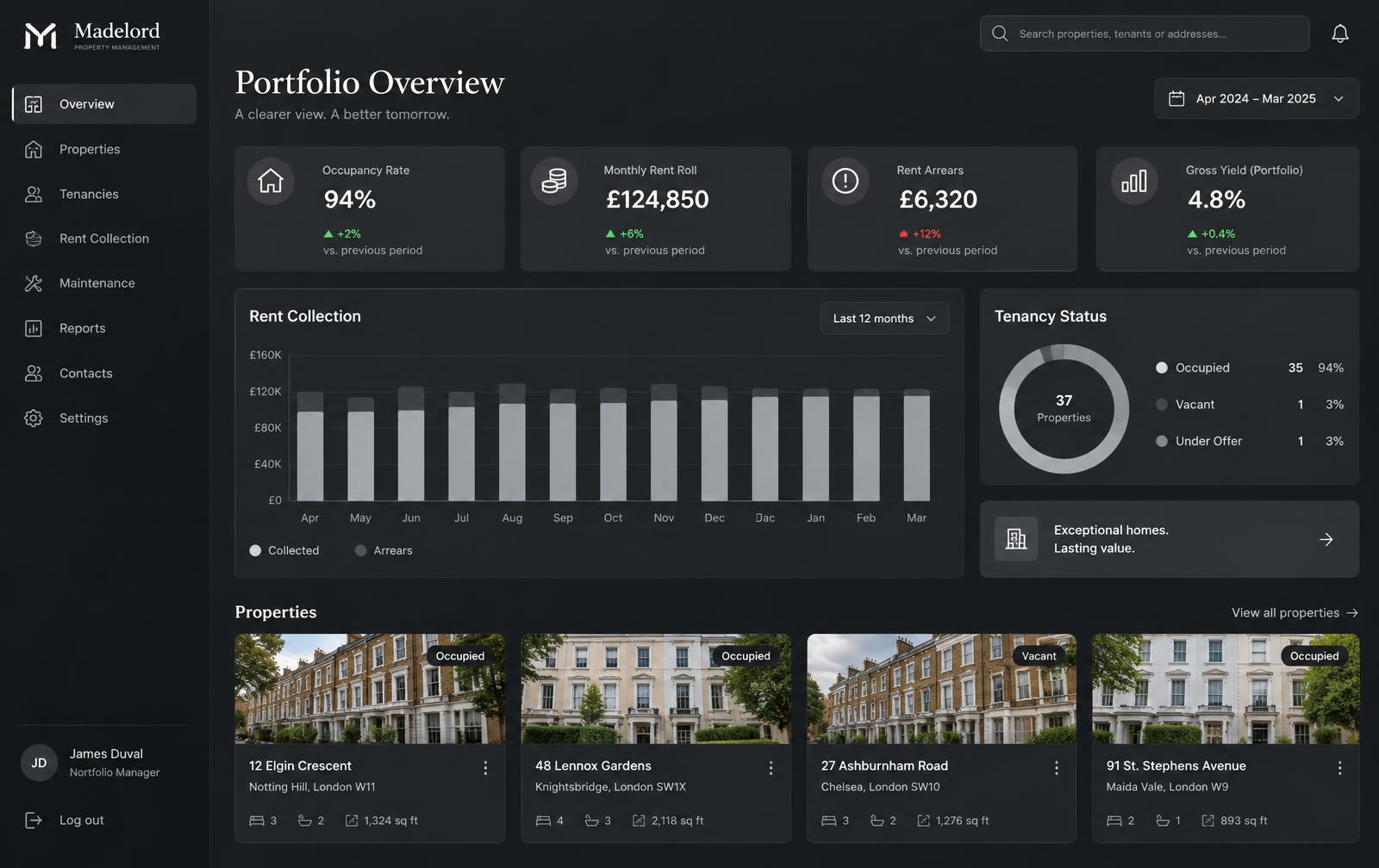 Concept illustration — Madelord portfolio overview with occupancy and rent collection