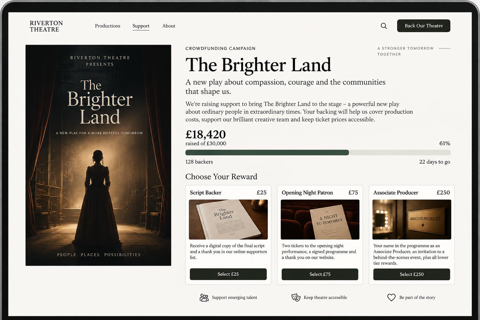 Concept illustration — theatre campaign page with backer reward tiers